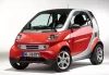SMART FORTWO Abdeckplane (1998-2007)