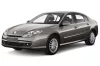 RENAULT LAGUNA III. Autoabdeckung (2007-2015)