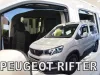 PEUGEOT RIFTER (2018-) WINABWEISER