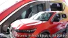 RENAULT SCENIC E-TECH ELECTRIC WINABWEISER (2024-)