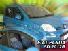 FIAT PANDA (2012-) WINABWEISER