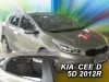KIA CEED (JD) (2012-2018) WINABWEISER
