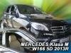 MERCEDES-BENZ GLE (W166) (2015-2019) WINABWEISER 