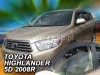 TOYOTA HIGHLANDER (2007-2013) WINABWEISER