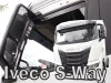 IVECO S-WAY (2019-) WINABWEISER 